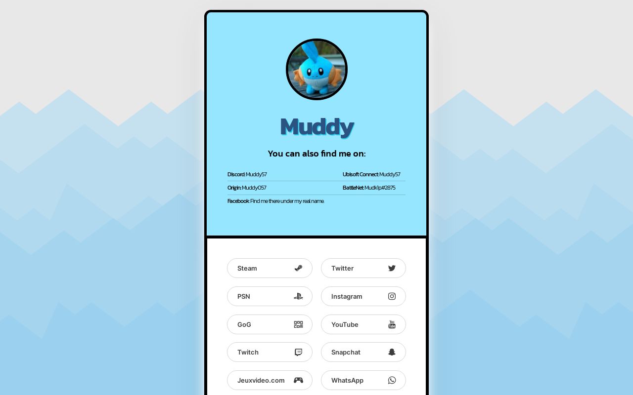 Carrd profile picture for @muddy